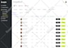 do responsive website ui ux design , dashboard ui ux