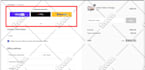 setup and manage google ads adwords PPC campaign