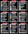 be experts in mobile and computer technology