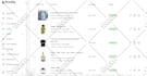 do printify print on demand tshirt and merchandise listings