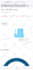 unlimited keyword targeted google organic traffic