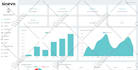 develop online portal, erp, crm, database management system
