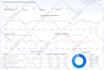 setup google grants, create converting fundraising ads