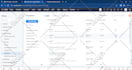 set up, customize and automate your zoho CRM