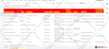 do perfect data entry, internet,email research, copy paste, typing, office tasks
