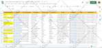 do b2b lead generation and targeted linkedin leads