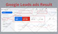 audit, optimize, manage google ads PPC, performance max campaigns for better ROI