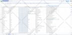 do web scraping, data mining, scraping emails in any industry upto 30k in a day