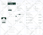 design awesome ui ux for dashboard, web app, saas and admin panel
