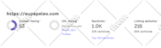increase domain rating DR 70 plus using high quality seo backlinks