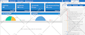 do SEO website audit shopify wix wordpress google search console