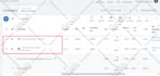 setup effective google ads adwords PPC campaign