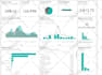build automated and insightful power bi report
