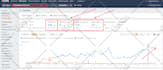 deliver backlinks from high domain authority websites