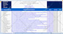 do 55000 google maps citations for gmb ranking and local SEO