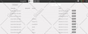 do odoo pos customisation