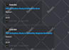 develop discord message forwarder bot