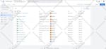 ga4 server side tracking,ga4,tag manager,ads conversion tracking,consent mode v2
