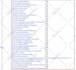 do onpage SEO and technical optimization of wordpress website