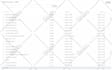 install, configure, manage your linux server