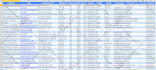 targeted b2b lead generation and email list building