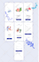 do astonishing figma ui ux design app ui design