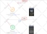 do complete wix SEO for google top ranking