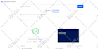 do wordpress speed optimization increase google page speed insights and gtmetrix