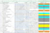do data entry, copy paste, web research, web scraping, and excel data entry