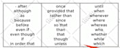 review personal statement, sop for colleges and visa
