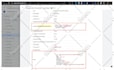 setup google ads conversion, dynamic remarketing, server side tracking