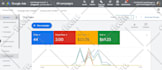 be your certified google ads adwords specialist