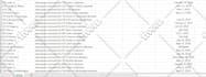 do web scraping, data mining, extraction and data collection