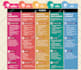 design a professional custom infographic for your business
