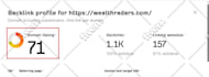 increase ahrefs domain rating dr 70 using high authority SEO backlinks
