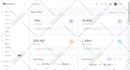 build full stack web apps with laravel react vue nodejs