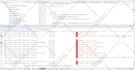 fix android app bugs, debugging, and ai flutter app issues