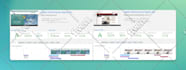 optimize your wordpress website loading speed and performance