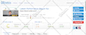 speed up wordpress website and boost up google pagespeed insights loading time