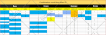 create excel formula, spreadsheet, calculation, data entry
