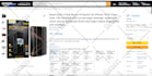 create amazon fba product listing and variation or fix amazon listing