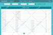 fix bugs in your PHP based website