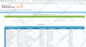 do data mining, web scraping, data extraction, web crawling and data collection