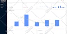 mvp claude code, web saas,mobile app, ai custom claude chatgpt integrations, erp