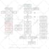 design infographic, flow chart, pie charts and business infographics