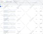 setup google ads adwords PPC campaign