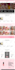 build responsive wordpress website design, redesign, elementor pro