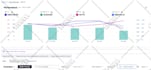 do amazon PPC optimization, setup and manage amazon ads campaigns
