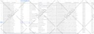 do lead generation by linkedin sales navigator use