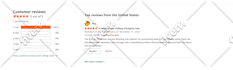 give you books or ebooks read and review, feedback, report, summary